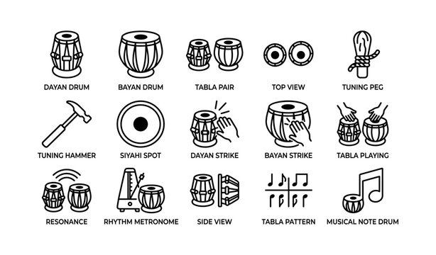 Tabla instrument icons showing drum parts and playing techniques