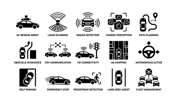 Autonomous vehicle sensors and driving features on white background