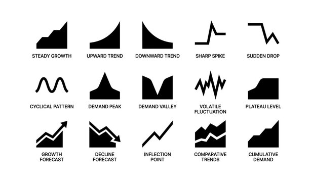 Graph trend icons showing patterns and forecasts in grid