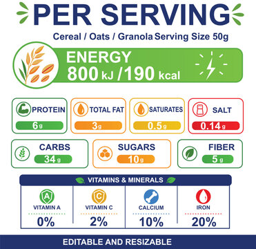 Per Serving Cereal Oats Granola Nutrition Infographic Vector, Serving Size 50g