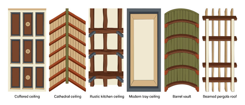 Ceiling Types Architecture Collection: Coffered, Cathedral, Rustic Kitchen, Modern Tray, Barrel Vault and Beamed Pergola Roof Designs for Residential Interior and Exterior Home Improvement Planning Re
