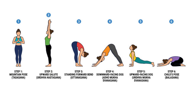 This illustrative image shows a sequence of yoga poses performed by a woman for fitness training and daily health exercise