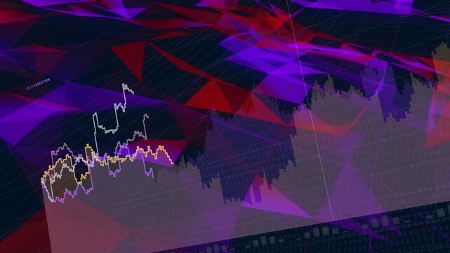On load multiline chart animating three traces moving area rising polys flowing showing market data