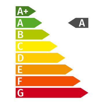 Energy efficiency rating scale with A+ class. Energy efficiency vector symbols for environmental reports, product packaging, sustainability infographics