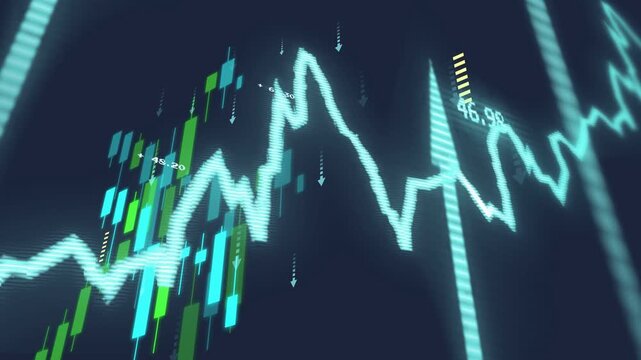 3D market chart reacting as dotted arrows drop, bars rising, camera shifting onward, showing trends