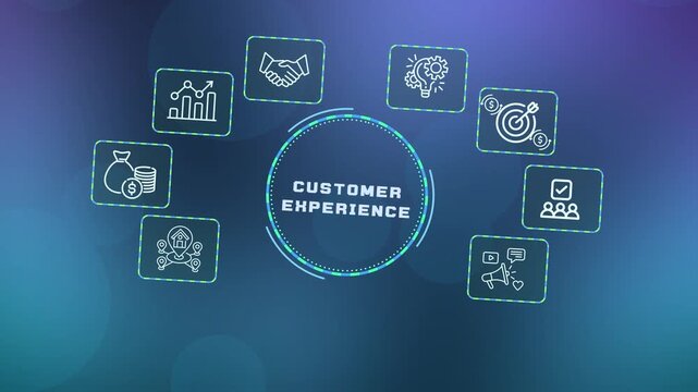 Customer experience management and service excellence concept with digital touchpoints for brand loyalty and satisfaction feedback.