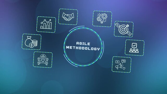 Modern team applying agile methodology and scrum practices for efficient project management and software development lifecycle.