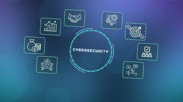 Robust cybersecurity protection system preventing data breaches and protecting sensitive corporate information from unauthorized access.