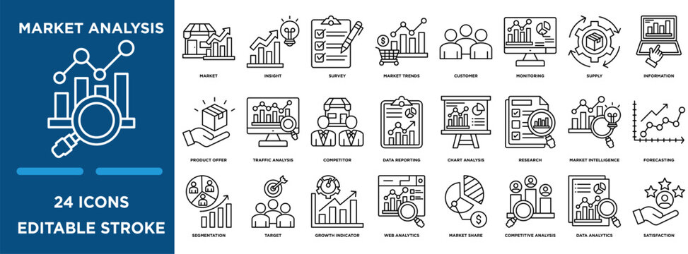 Market analysis  icon collection set. Containing design insight, survey, market trends, customer, monitoring, and traffic market icon. simple line vector editable