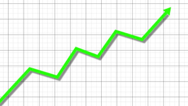 Stock market Chart Showing Gains, Simple Market chart Uptrend in Green Color,4K