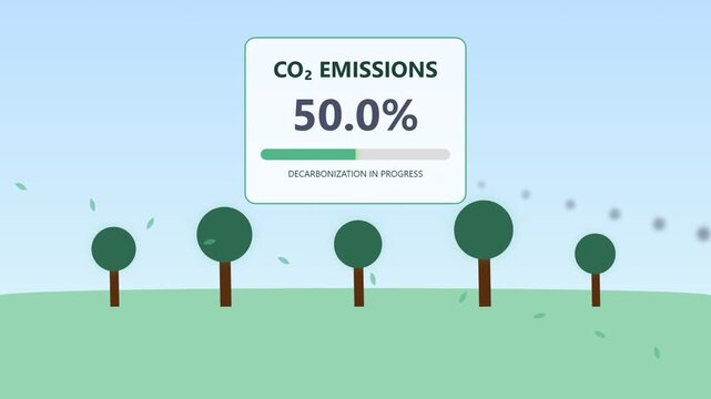 Carbon dioxide emissions reduction animation with decarbonization progress bar