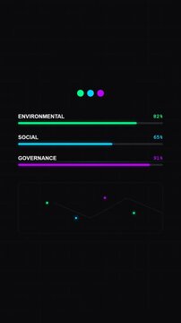 ESG metrics dashboard animation with environmental social and governance bars