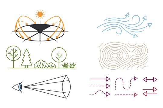 Landscape Architecture Site Analysis Line Icon Set &ndash; Sun Path Diagram, Wind Flow, Vegetation Mapping, Topography Contours, Views and Circulation Arrows Vector Elements