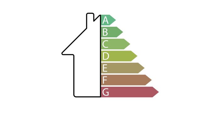 Animation of a houses energy efficiency. An outline of the house with a chimney and arrows with energy efficiency letter markings classification.