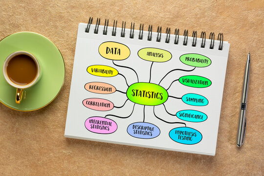 Statistics, a branch of mathematics that deals with the collection, analysis, interpretation, presentation, and organization of data. MInd map sketch infographics.