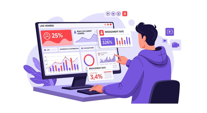 Business Analytics Dashboard, Data Visualization, Marketing Insights, Person Analyzing Charts
