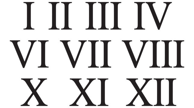Three rows of Roman numerals from I to XII displayed in a clean, monospaced font against a white background.