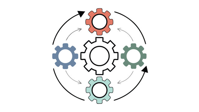 Workflow diagram with four pastel colored gears and double rotation arrows for business planning.