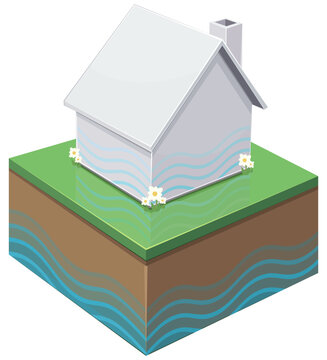 Cross-section showing moisture spreading from the ground through a house facade, representing structural dampness, mold risk, and water infiltration issues (cut out)