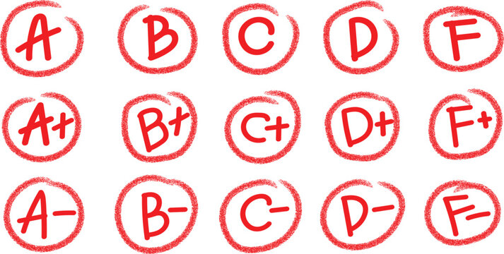 Hand-drawn red ink school grades a, b, c, d, and f with plus and minus symbols in circles