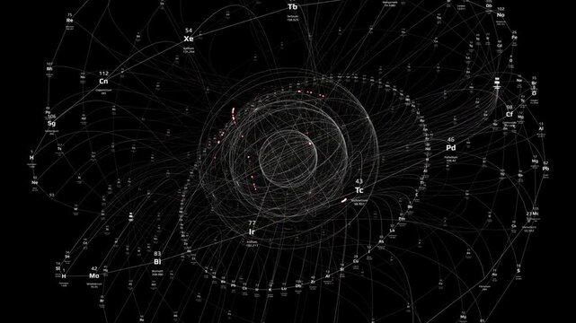 Abstract science motion background featuring a 3d model of rotating atomic structure and scientific elements.