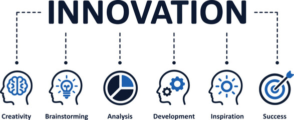 Innovation business infographic with creativity and brainstorming icons. Professional development and success flowchart. Blue and black analysis and inspiration vector diagram. © Nida