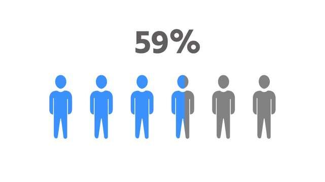 Infographic human icon completion animation, blue demographic population counter, social statistics motion graphic, percentage growth visualization on a white background.
