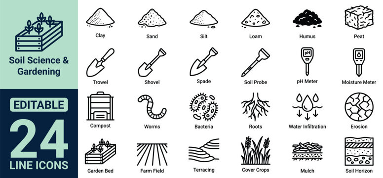Soil Science and Gardening Icon Set Featuring Clay Sand Silt Loam Humus Peat Trowel Shovel Spade Soil Probe pH Meter Moisture Meter Compost Worms Bacteria Roots Erosion and Mulch Icons