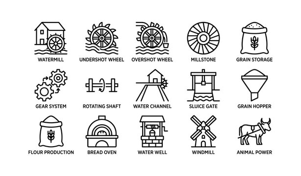 Mill and flour production icons showing traditional milling equipment