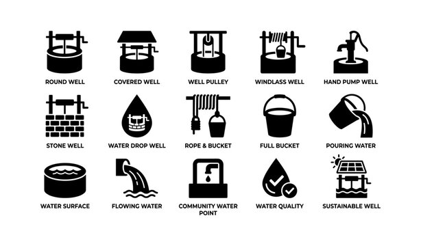 Well and water icons showing buckets pumps and flow symbols