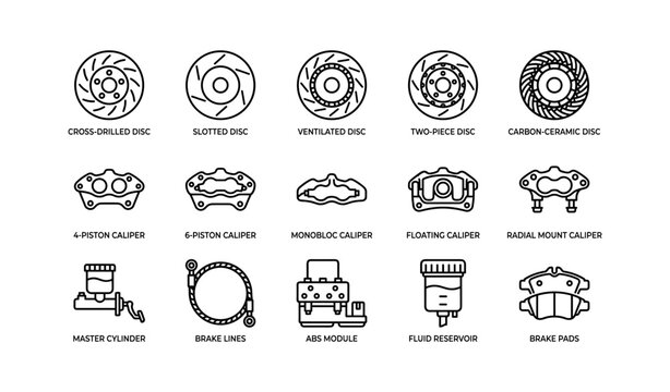 Brake icons showing disc rotors calipers and components on white