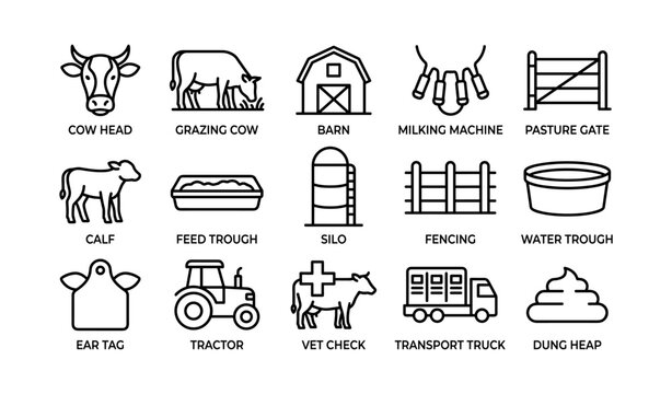Dairy farm icons showing cattle equipment and structures