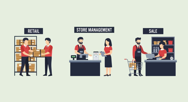 Retail, Store Management, and Sale process in a shop with employees and customers