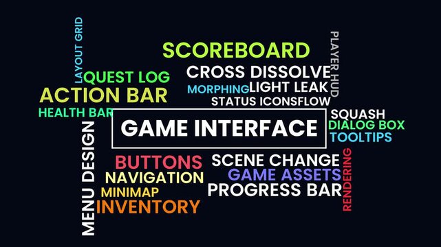 Game interface word cloud: A game interface design concept presented as a vibrant word cloud, showcasing various elements essential for user interaction and game functionality.
