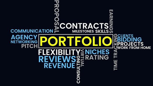 Digital Portfolio of Business and Creativity: A vibrant word cloud composition, showcasing a digital portfolio concept.
