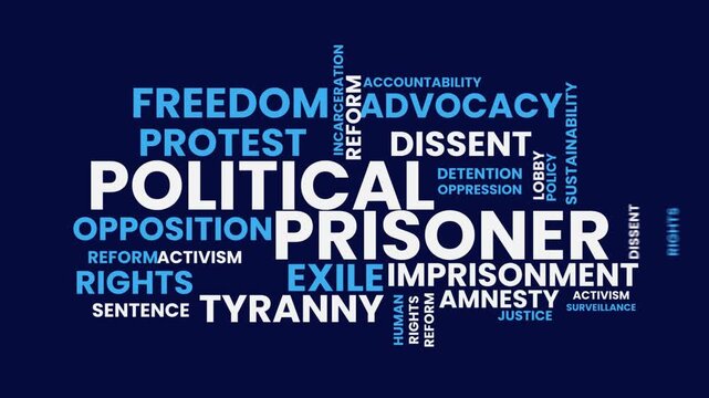 Word Cloud on Political Justice: A word cloud highlights key concepts related to political justice, showcasing themes of freedom, protest, and the plight of political prisoners.