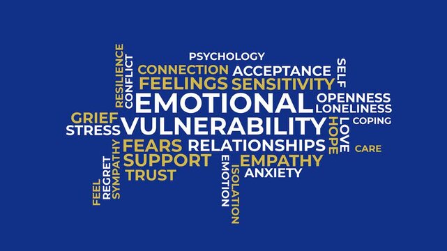 Emotional Vulnerability Word Cloud: An artful cloud of words explores the depths of emotional vulnerability, touching on themes of connection, feelings, and the intricate dance of human experience.