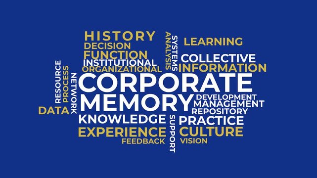 Corporate Memory in Action: A visual representation of Corporate Memory is displayed, with interconnected words depicting its core facets. The composition conveys themes of learning.
