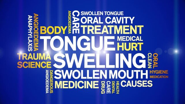 Tongue Swelling animated word cloud-text design animation tag kinetic typography seamless loop.