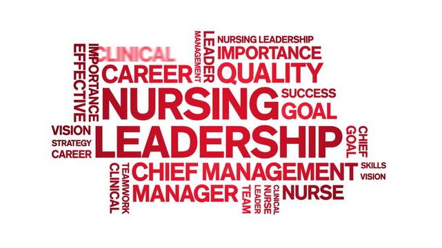 Nursing Leadership animated word cloud-text design animation tag kinetic typography seamless loop.