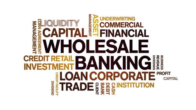 Wholesale Banking animated word cloud-text design animation tag kinetic typography seamless loop.