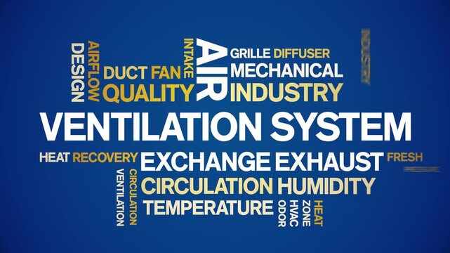 Ventilation System animated word cloud-text design animation tag kinetic typography seamless loop.