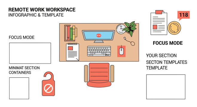 Remote work workspace infographic template with computer and office supplies