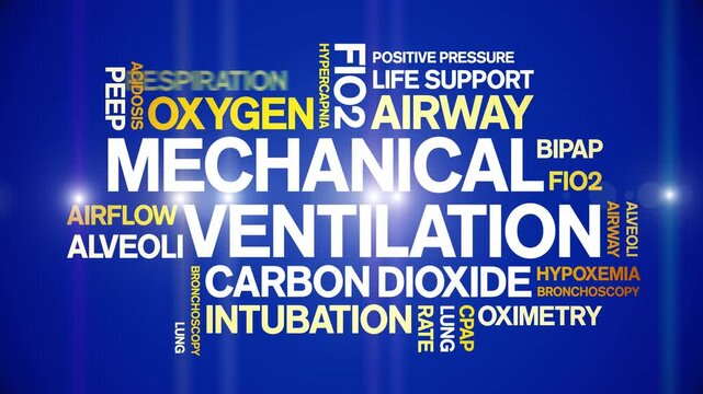 Mechanical Ventilation animated word cloud-text design animation tag kinetic typography seamless loop.