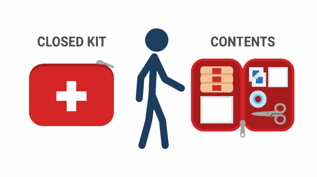 First aid kit showing closed bag and internal contents