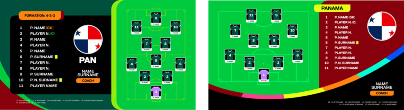 Strategic Panama Football Team Player Lineup and Tactical Formation for World Championship 2026 world football mundial or soccer cup Tournament.