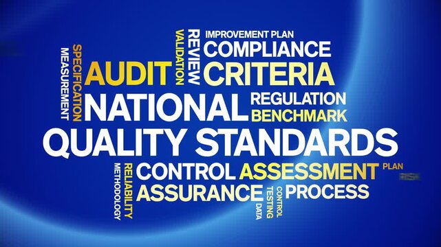 National Quality Standard animated word cloud-text design animation tag kinetic typography seamless loop.