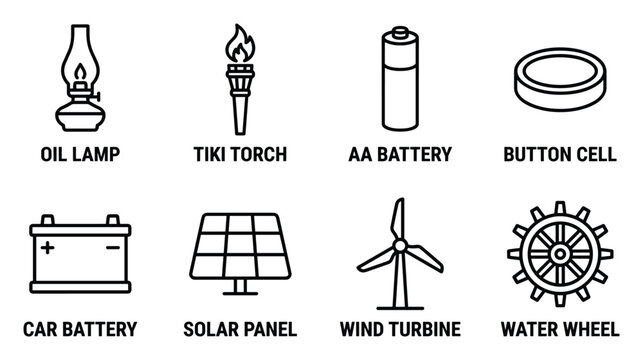 Energy sources comparison oil lamp tiki torch battery solar panel wind turbine.