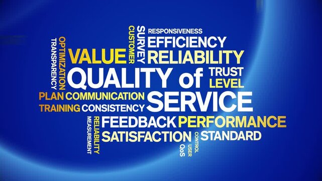 Quality of Service animated word cloud-text design animation tag kinetic typography seamless loop.