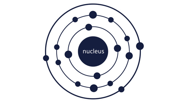 Atomic Structure Illustration: Nucleus with Electron Orbits and Particles